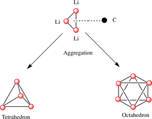 Lithium Carbon Aggregation Diagram PNG Image