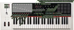 M I D I Keyboard Controller Layout PNG Image