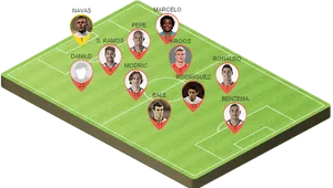 Madrid Football Team Formation Graphic PNG Image