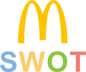 Mc Donalds S W O T Analysis Logo PNG Image