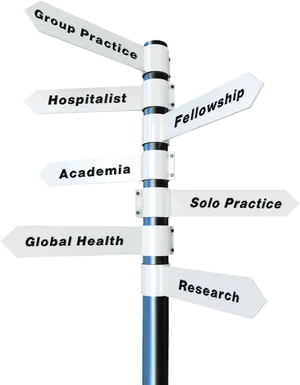 Medical Career Pathways Signpost PNG Image