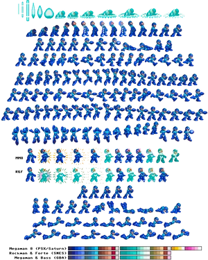 Mega Man Sprite Sheet Compilation PNG Image