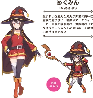 Megumin_ Character_ Art_and_ Chibi_ Version PNG Image