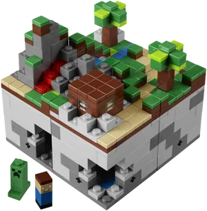 Minecraft Lego Crossover Set PNG Image