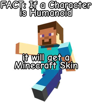 Minecraft Steve Humanoid Skin Fact PNG Image