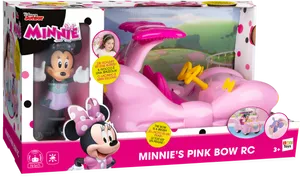 Minnie Pink Bow R C Toy Packaging PNG Image