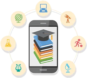 Mobile Education Concept PNG Image