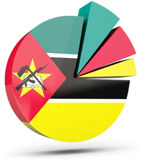 Mozambique Flag Pie Chart PNG Image