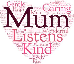 Mum Word Cloud Art PNG Image