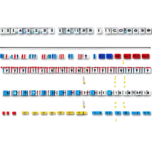 Number Line To Teach Addition Png 06132024 PNG Image