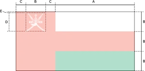 Oman Flag Diagram PNG Image