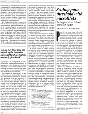 Pain Threshold Micro R N As Research Article PNG