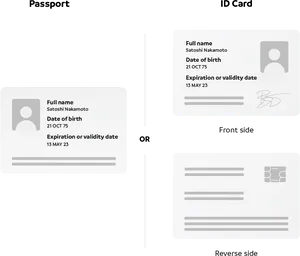 Passport_vs_ I D_ Card_ Comparison PNG Image