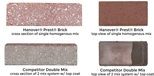 Paving Bricks Comparison Hanovervs Competitor PNG Image