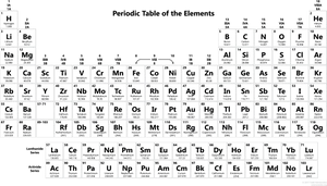 Periodic Tableof Elements Complete PNG Image