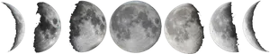 Phasesof Moon Sequence PNG Image