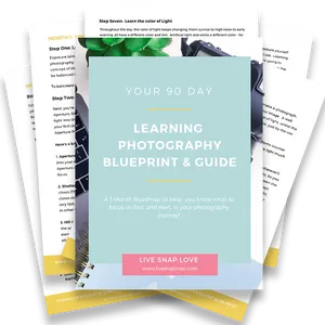 Photography Learning Blueprint Guide PNG Image