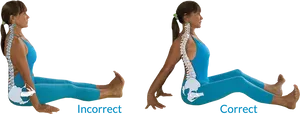Pilates Posture Comparison PNG