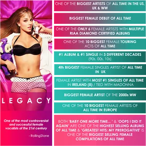 Pop Diva Legacy Achievements PNG Image