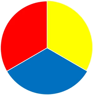 Primary Colors Pie Chart PNG Image