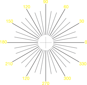 Protractor Degree Measurement Tool PNG Image