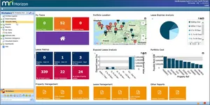 Real Estate Portfolio Management Dashboard PNG Image