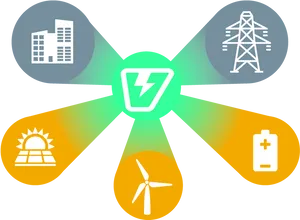 Renewable Energy Sources Infographic PNG Image