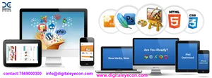 Responsive Web Design Concept PNG Image