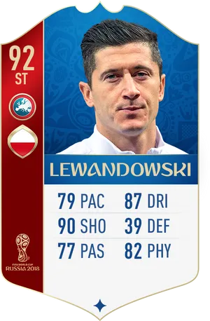 Robert Lewandowski F I F A World Cup2018 Card PNG Image