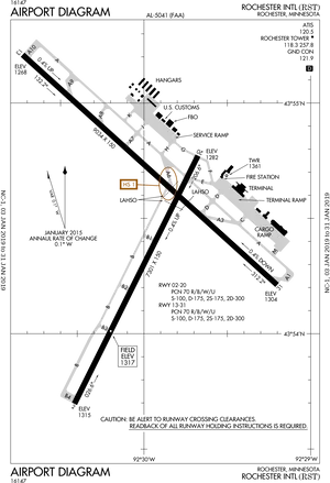 Rochester_ Airport_ Runway_ Layout_ Diagram PNG Image