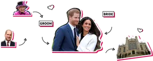 Royal Wedding Collage PNG Image