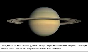 Saturn_ Planet_ Rings_ System PNG Image