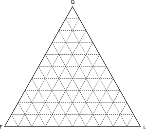 Sierpinski Triangle Graph Paper PNG Image