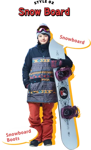 Snowboarder Readyforthe Slopes.png PNG Image