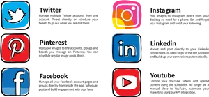 Social Media Platforms Comparison PNG Image