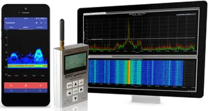 Spectrum Analysis Setup PNG Image