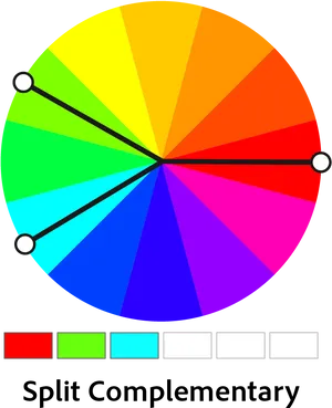 Split Complementary Color Wheel PNG Image