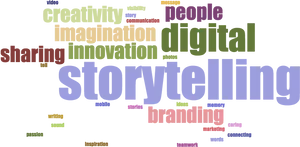 Storytelling Concept Cloud PNG Image