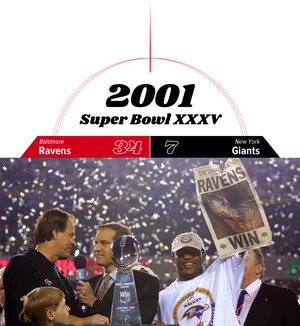 Super Bowl X X X V Victory Celebration2001 PNG Image