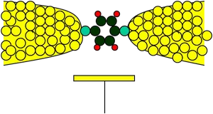 Transistor Operation Diagram PNG Image