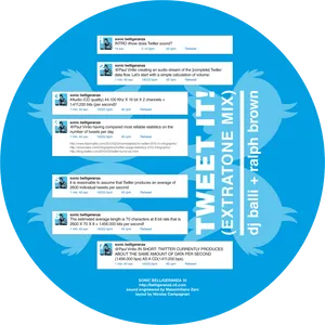 Twitter Sound Visualization PNG Image