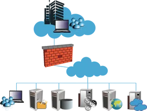 V P N Network Diagram PNG Image