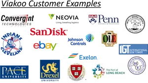 Viakoo Customer Logos Collage PNG Image