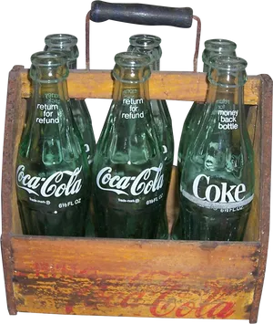 Vintage Coca Cola Bottle Crate PNG Image