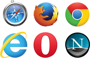 Web Browser Icons Collection PNG Image