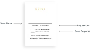 Wedding Invitation Reply Card Template PNG Image