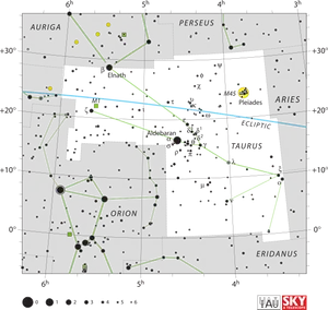 Winter Constellations Star Map PNG Image